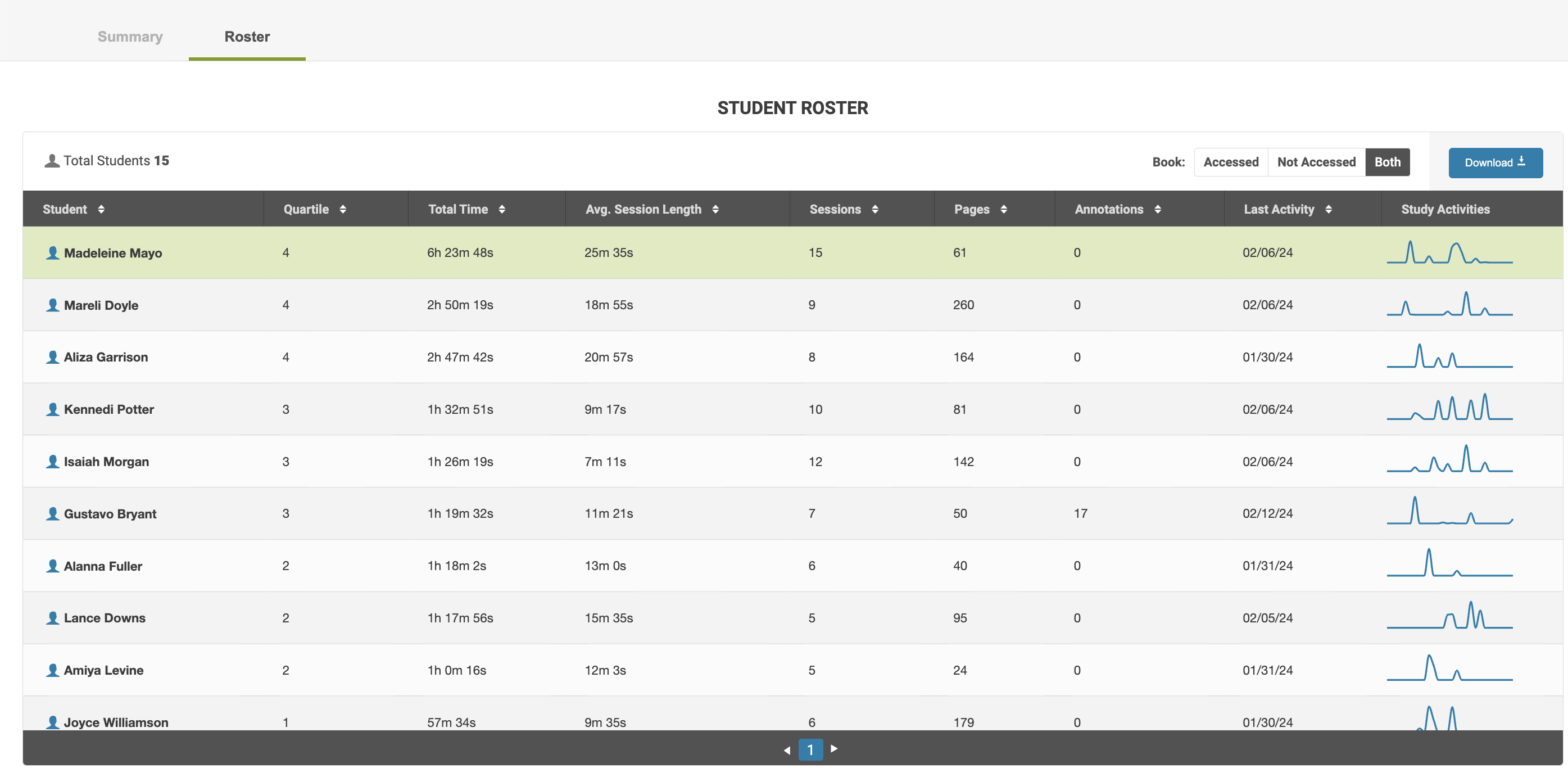 Student Roster Tab instructor dashboard.png