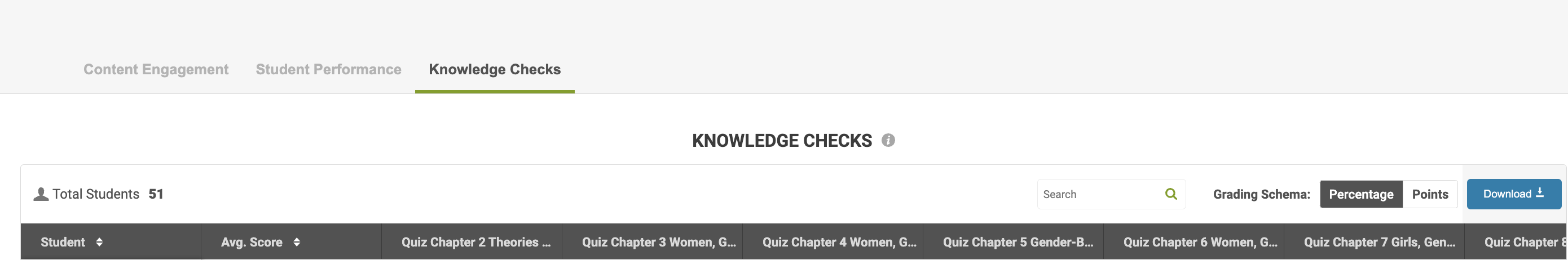 Knowledge Checks instructor dashboard.png