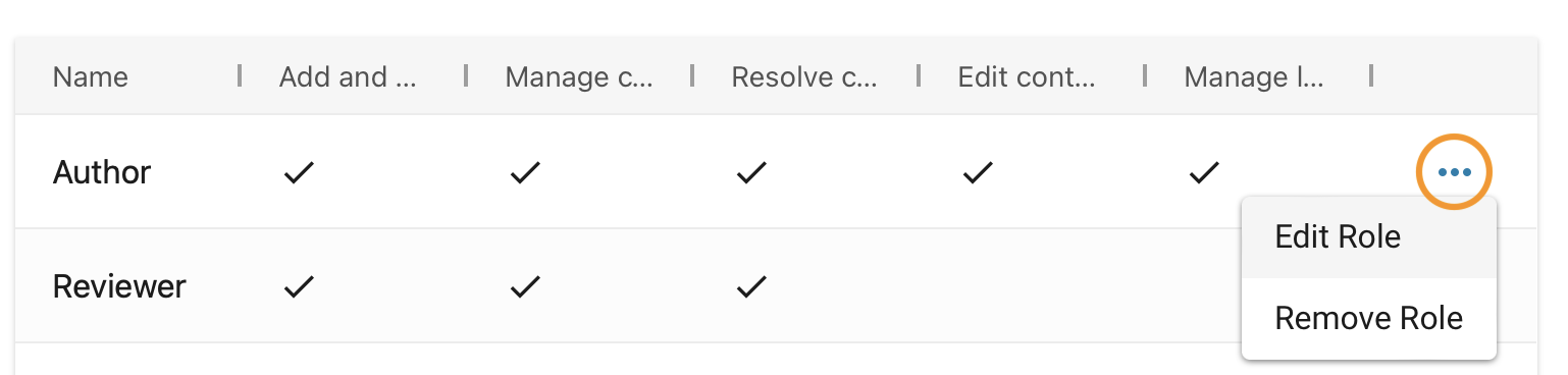 04_Customer_Admin-Roles-pane_edit-role.png