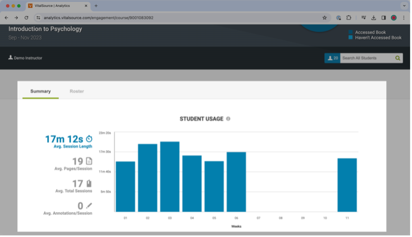 18 Student Usage ID.png