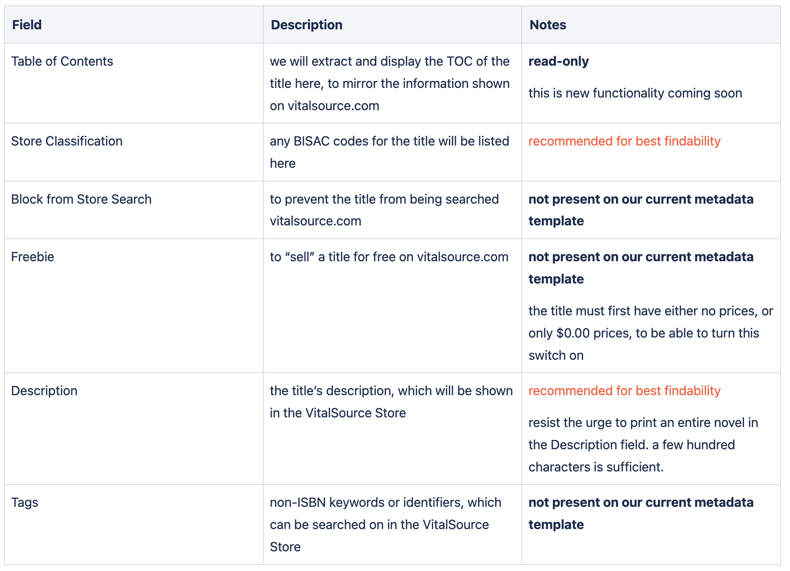 Screenshot_2023-05-03_at_12.18.19_PM.png