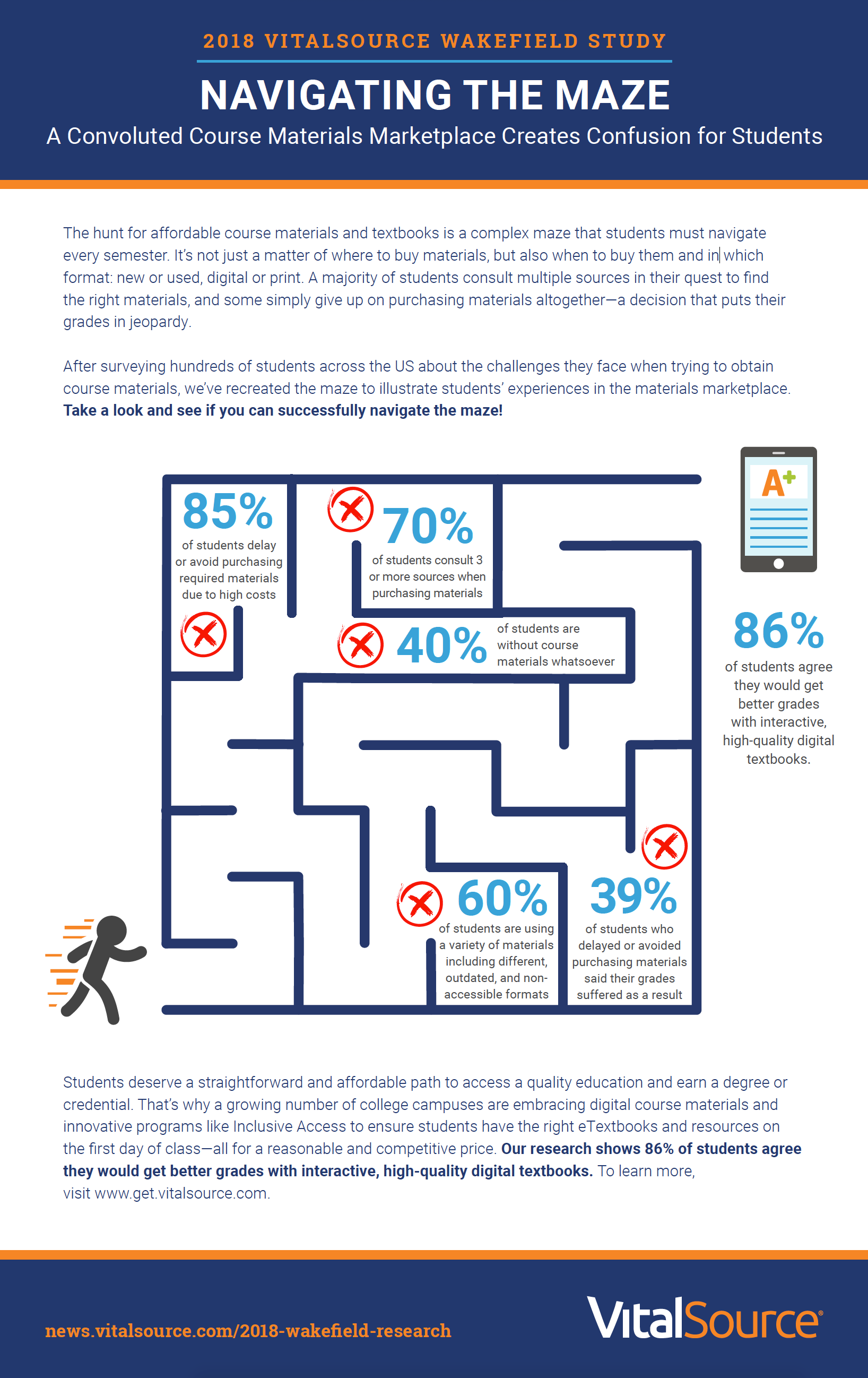 infographic-navigating-the-maze.png