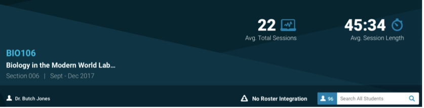 17 Average Total Sessions and Ave Session Length ID.png