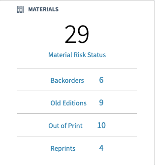 Calendar, Adoptions & Material Risk Status 3.png