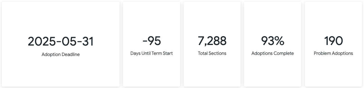 Adoption Deadline.png